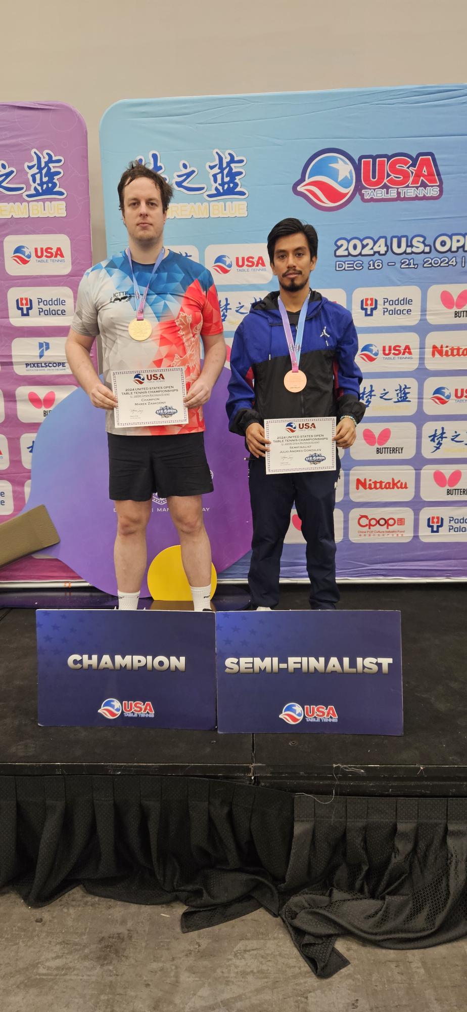 Zlato v ratingu 2200